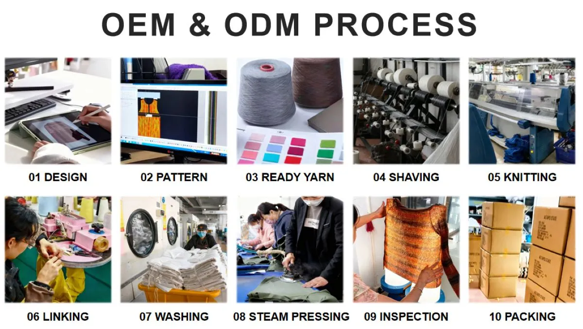 Knit Sweater Hoodie Mens ODMOEM PROCESS